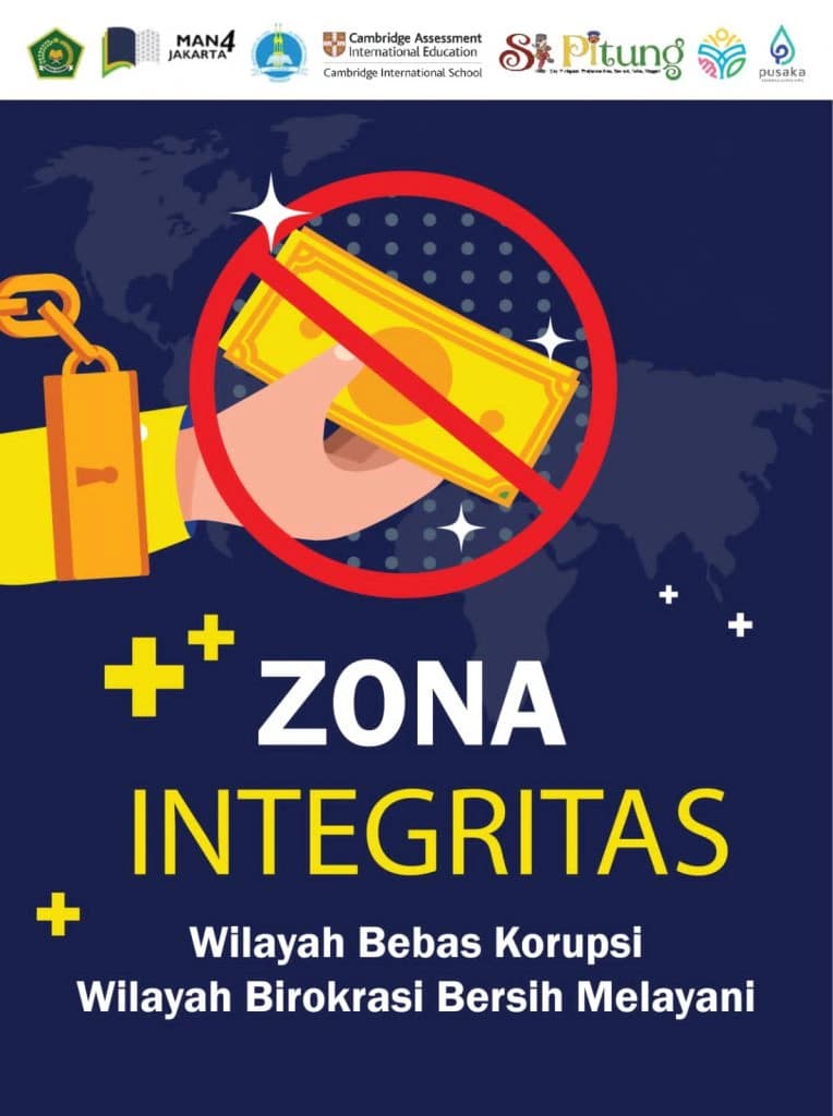 Poster Zona Integritas — Wilayah Bebas Korupsi, Wilayah Birokrasi Bersih Melayani